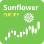 Sunflower EURJPY
