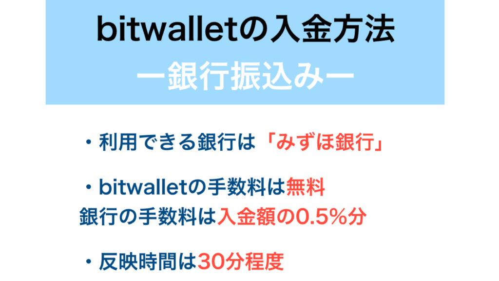 Bitwalletの入金方法まとめ！手数料や反映時間、限度額も解説！ Ea Bank