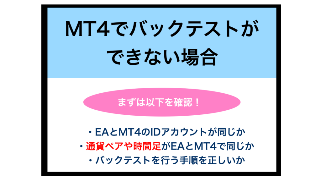 Mt4 Ea でバックテストができない 動かない場合