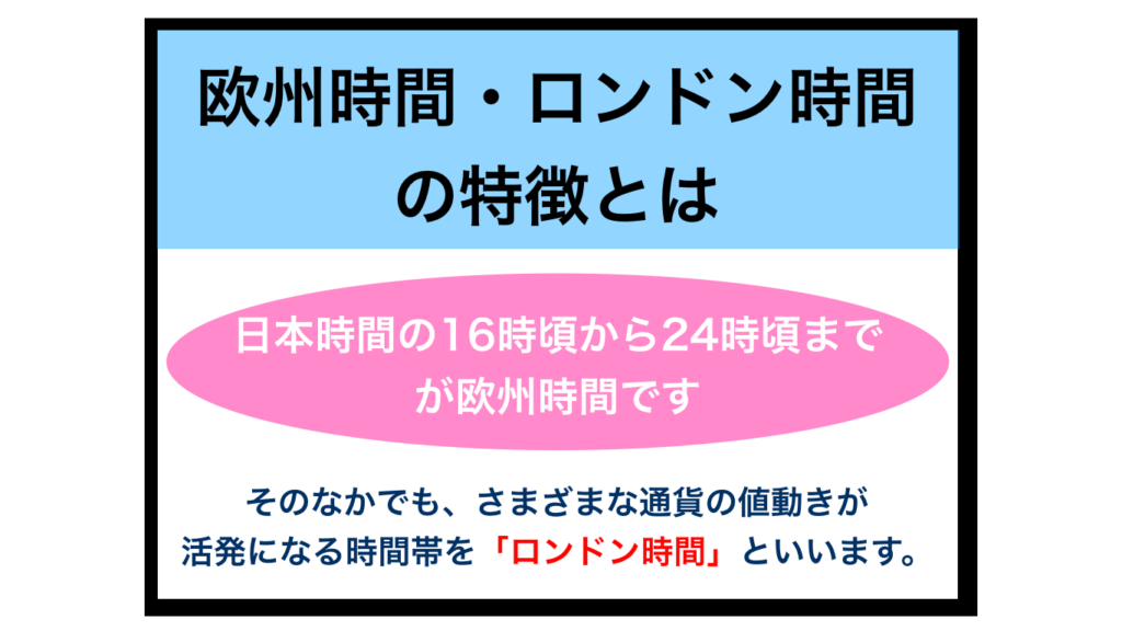 Fx 為替 時間帯別の特徴 欧州時間 ロンドン時間 東京時間 Ny時間 Ea Bank