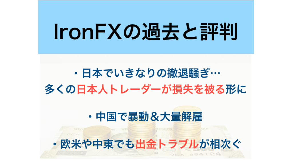 Ironfx 出金拒否の真実 メリット デメリット Ea Bank