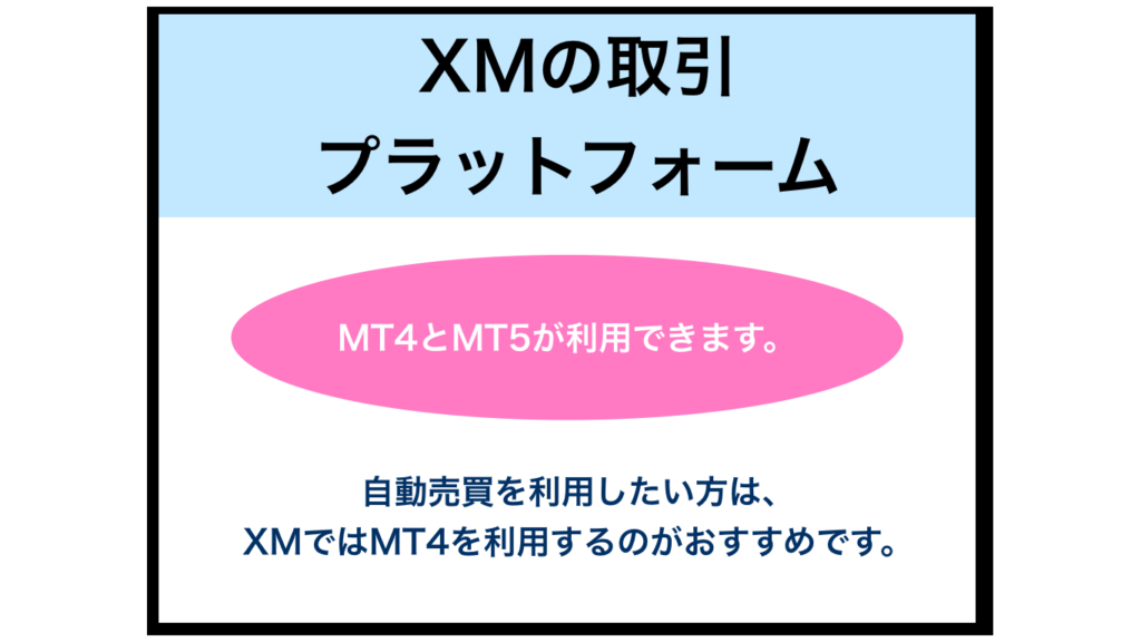 XMの取引プラットフォーム（MT4・MT5）