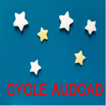 CYCLE_AUDCAD