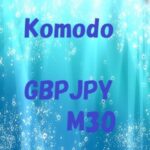 Komodo_GBPJPY_M30_EB