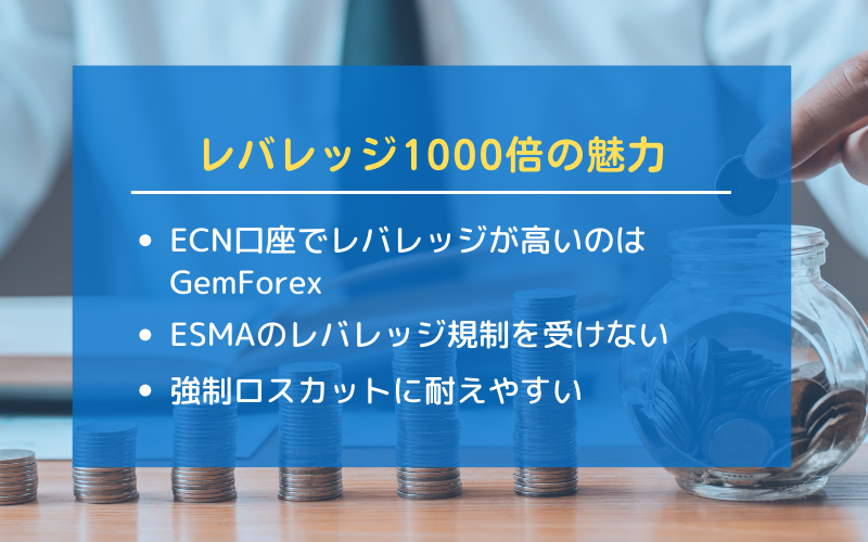 Gemforexの魅力はレバレッジが1000倍