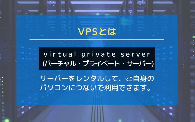 VPSとは