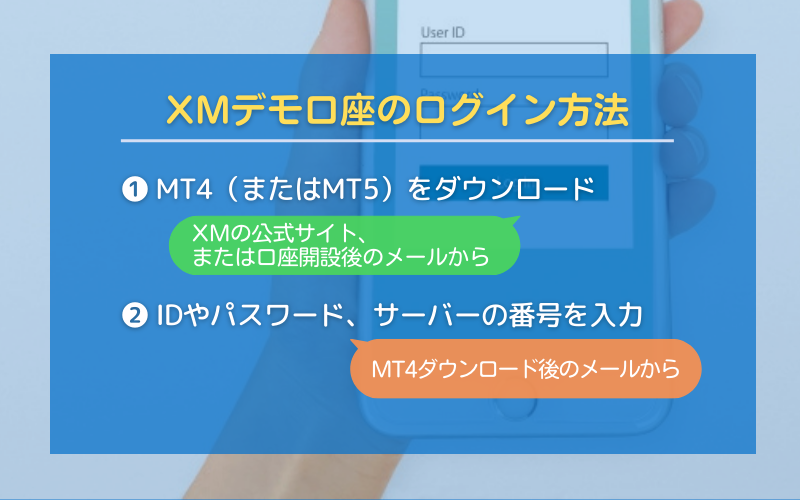 XMのデモ口座のログイン方法
