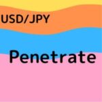 USD/JPY Penetrate