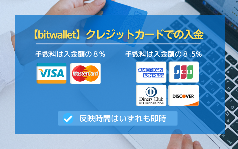 【bitwallet】クレジットカードでの入金