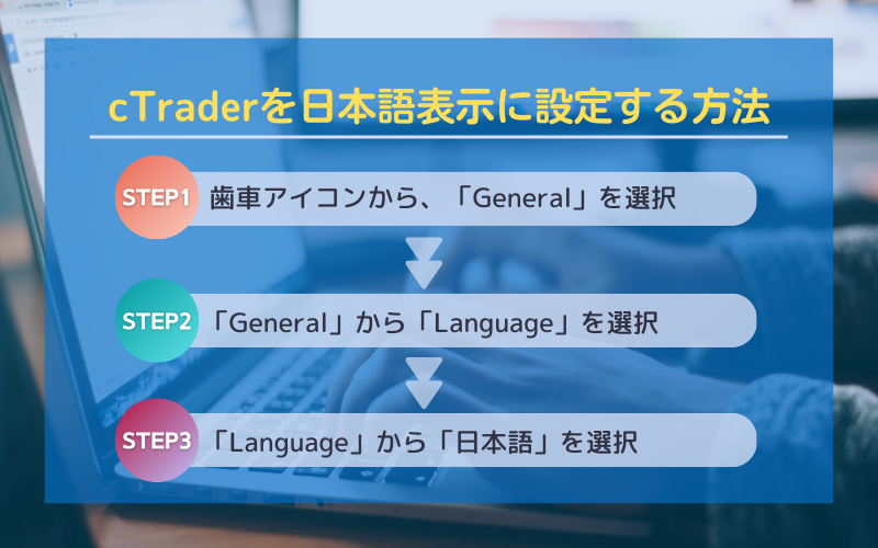cTraderを日本語表示に設定する方法