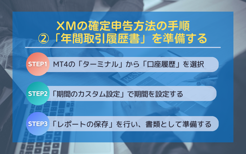XMの確定申告方法の手順②「年間取引履歴書」を準備する