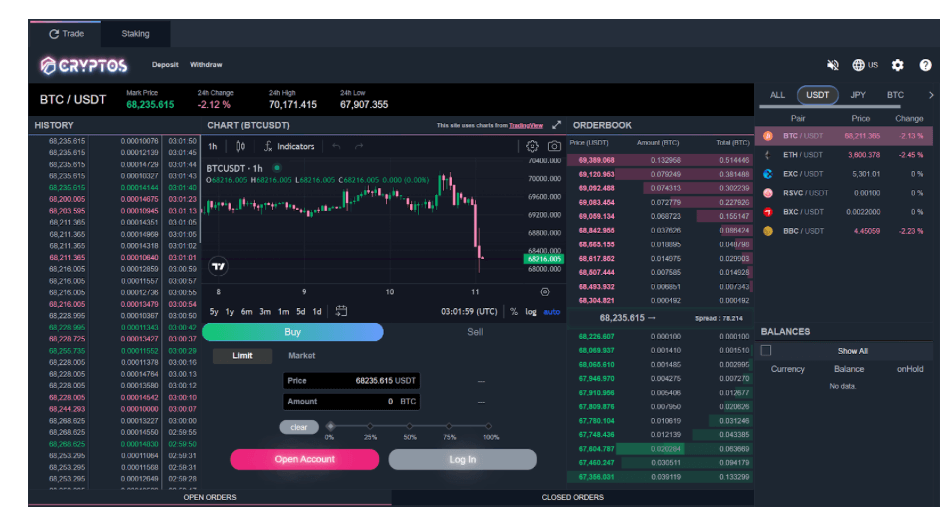 CRYPTOS口座