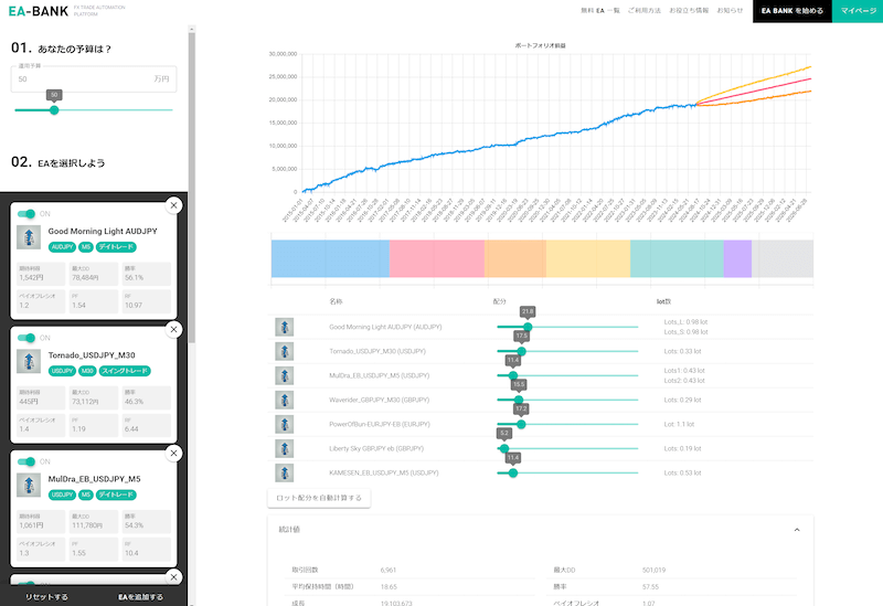 EA-BANK ポートフォリオシミュレータ