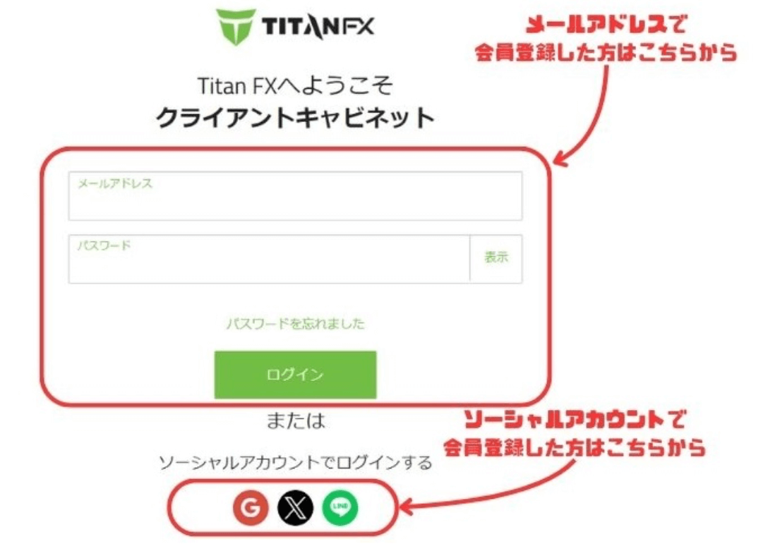 titanfx-login