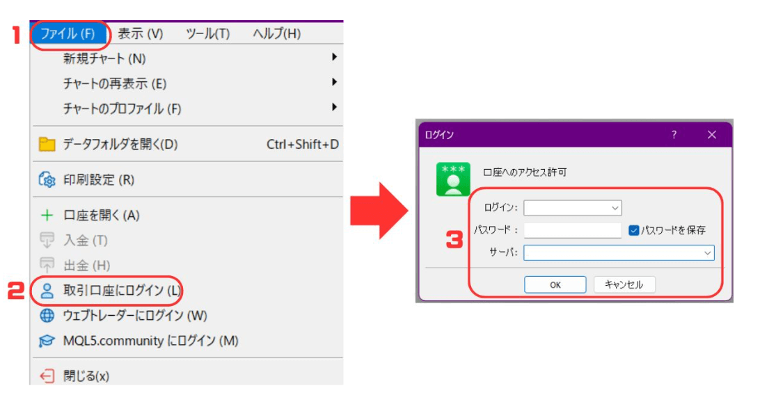 titanfx-login