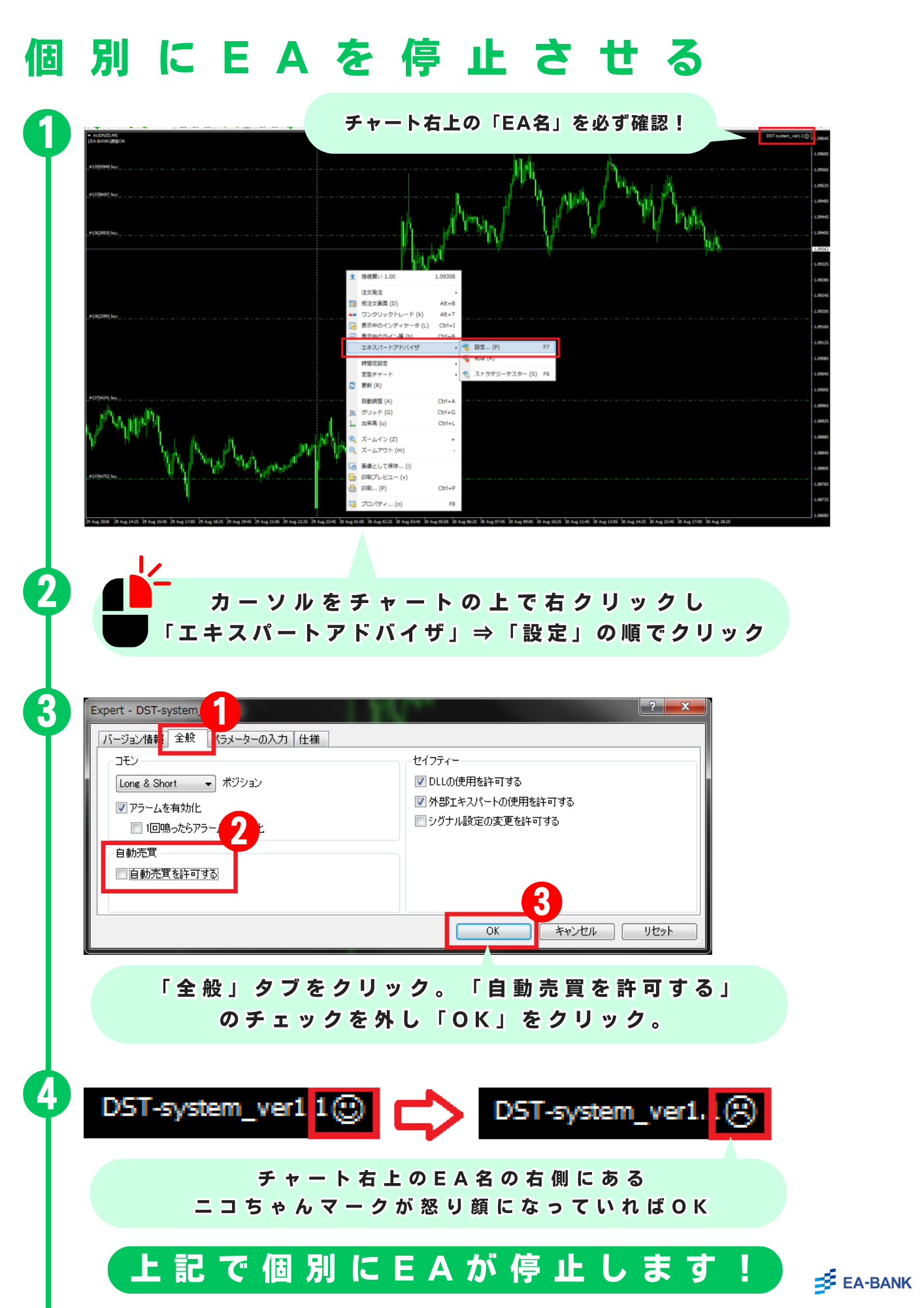レジーナ】☆高評価実績あり☆ FX自動売買 資産運用 EAツール 副業 投資