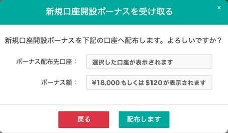 手順画面1